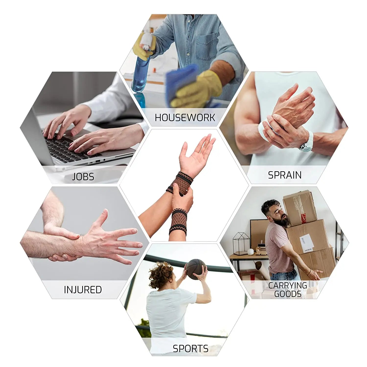 Knitted Compression Wristbands